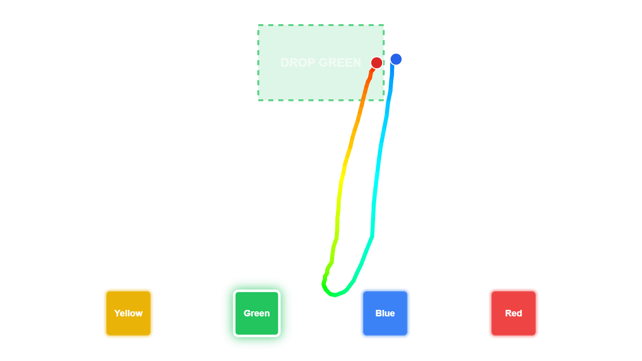 GrabLab pick-and-place trial showing hand trajectory path from colored block to drop zone