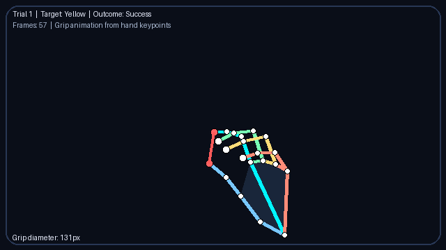 Animated hand skeleton grip visualization from SphereIQ